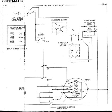 Dexter Dryer Wiring Diagram