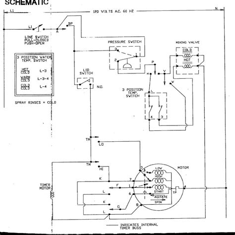 Dexter Dryer Wiring Schematic Diagram