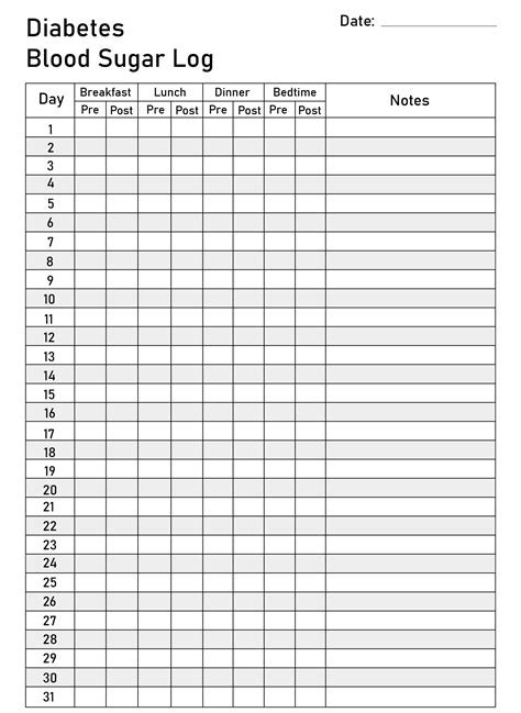 Diabetes Diary Printable