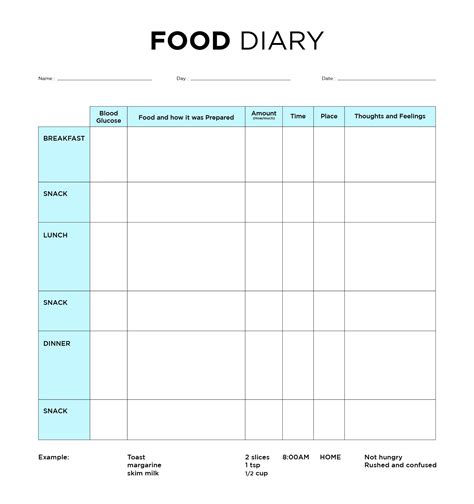 Diabetes Food Diary book cover