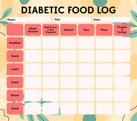 Diabetes Food Log Book book cover