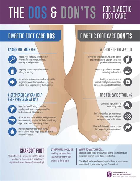 Diabetes and Foot Care book cover