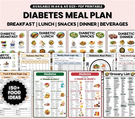 Diabetic Diet Plan Printable