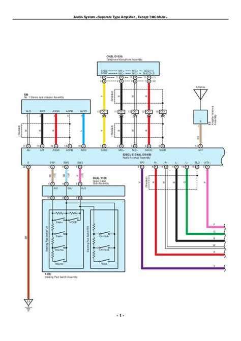 Diagram Color Toyota Wiring Code96corola