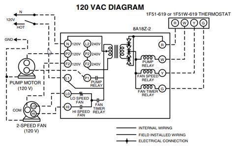 Diagram Dryer Wiring Whirlpool Lg5551xtwo