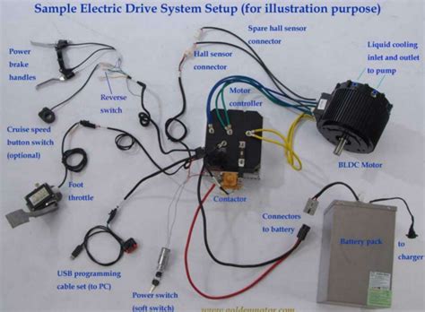 Diagram Fan Wiring Motor Fbk 250