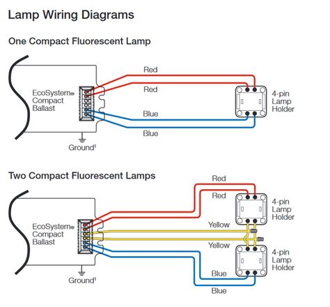 Diagram For Wiring 4 Pin Floursent