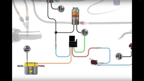 Diagram For Wiring Nitrous Purge Valve