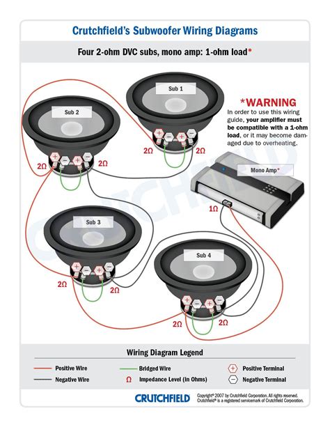 Diagram On Wiring 4 Channel Kicker Amps