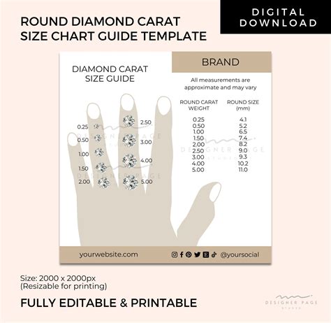 Diamond Carat Sizing Chart