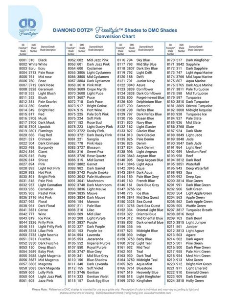 Diamond Dotz To Dmc Conversion Chart Printable