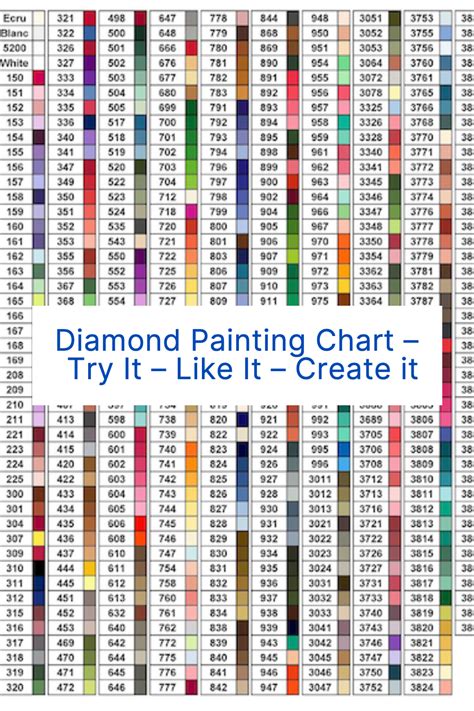 Diamond Painting Color Chart