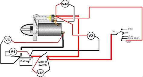 Diesel Starter Wiring Diagram