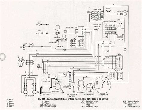 Diesel Tractor Wiring Diagram