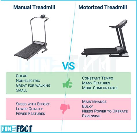 Difference Between Manual Treadmill And Motorised Treadmill