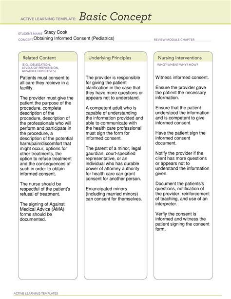 Difference In Basic Interaction Template And Basic Constituent Template