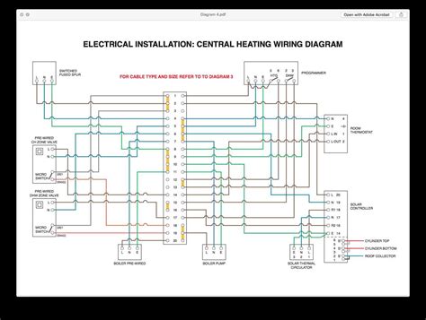 Different Wiring Diagrams