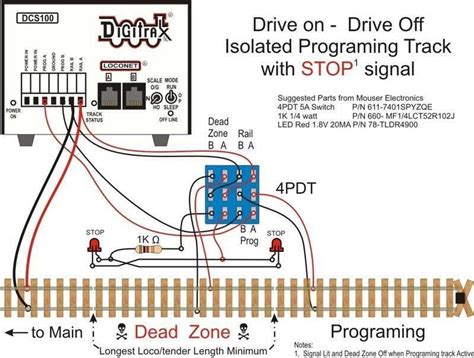 Digitrax Booster Wiring Diagram