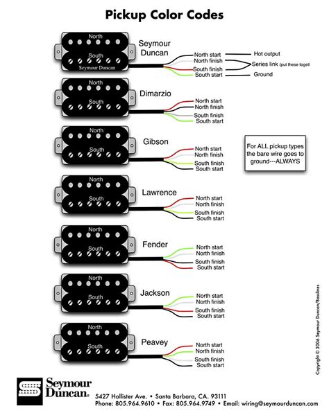 Dimarzio Bass Humbucker Wiring Diagram