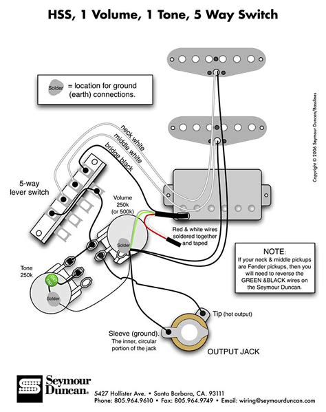 Dimarzio Hss Wiring Diagram