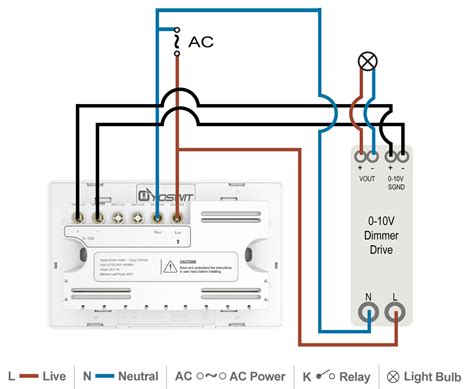 Dimming Panel Wiring Diagram