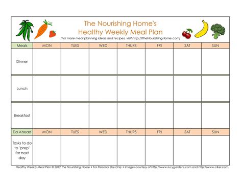 Dinner Meal Plan Template