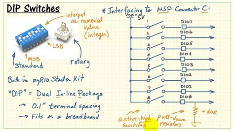 Dip Rotary Switch Wiring Diagram