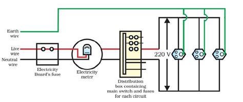 Direct Current Wiring Diagrams