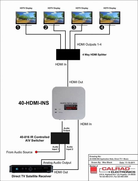 Direct Tv To Hdmi Wiring Diagram