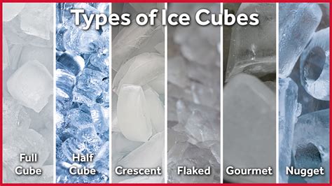 Discover the Enchanting World of Ice Machine Cube Types