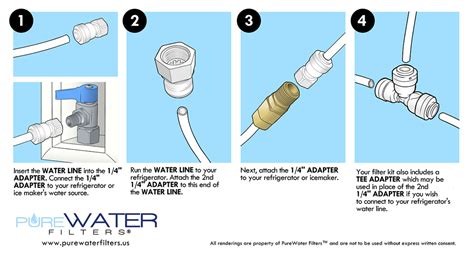 Discover the Essential Guide to Ice Maker Water Line Splitters: Elevate Your Homes Hydration