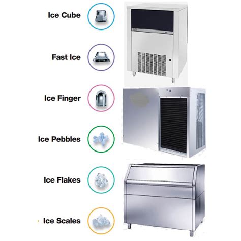 Discover the Heart of Pure Ice: Unlocking the Power of Ice Machines in Cyprus