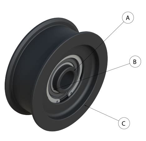 Discover the Power of Idler Wheels with Bearings: A Comprehensive Guide