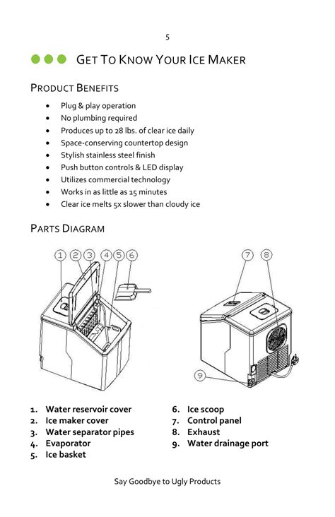 Discover the Secrets to Crystal-Clear Ice: A Journey into Igloo Ice Maker Parts