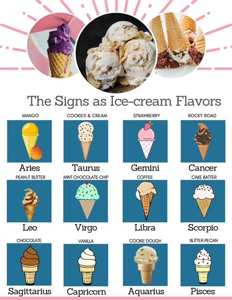 Discover the Sweet Side of Life: Unlocking the Meaning Behind the Sign for Ice Cream