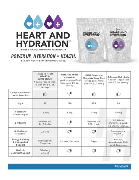 Discovering the Heartbeat of Hydration: An Emotional Journey with Ice and Water Machines