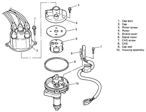 Distributor Cap Wiring Diagram