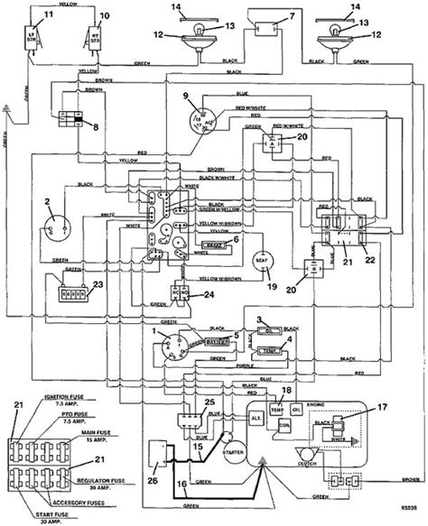 Dixie Chopper Electrical Wiring Diagram