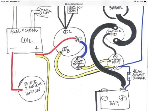 Dixie Chopper Mower Wiring Diagram