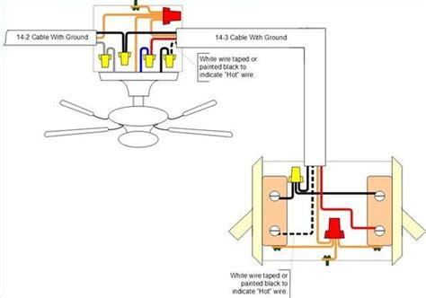 Diy Ceiling Fixture Wiring Diagram