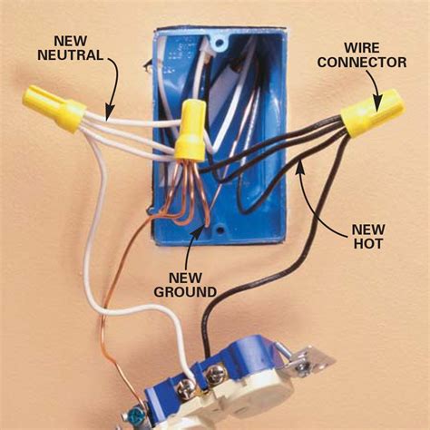 Diy Wiring Outlets And Switches