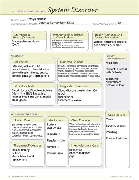 Dka System Disorder Template