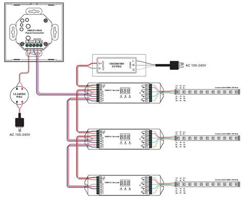 Dmx Control Wiring Diagram Free Schematic