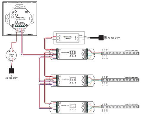 Dmx Control Wiring Diagram Free Schematic