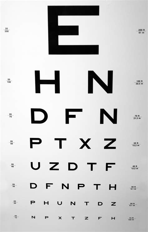 Doctors Eye Exam Chart