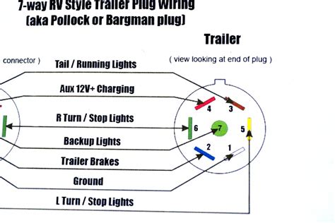 Dodge 5500 Trailer Wiring Diagram