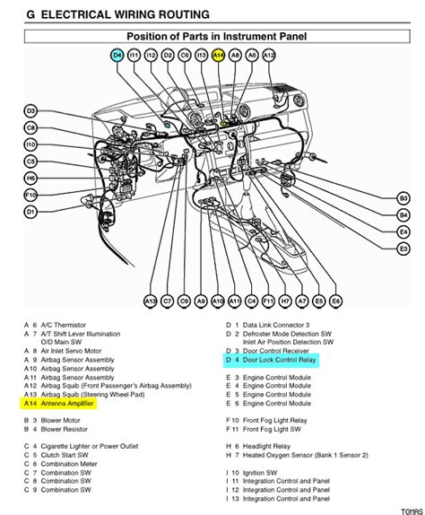 Dodge Avenger Ignition Wiring Diagrams