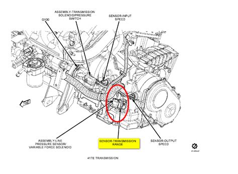 Dodge Caravan Neutral Safety Switch Wiring