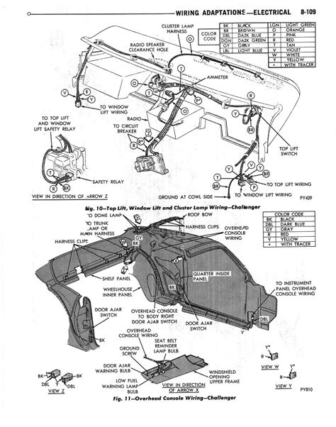 Dodge Challenger Wiring Harness