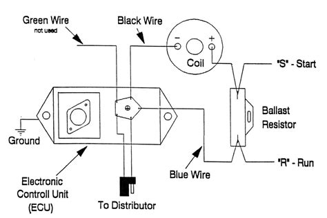 Dodge Electronic Ignition Wiring Diagram